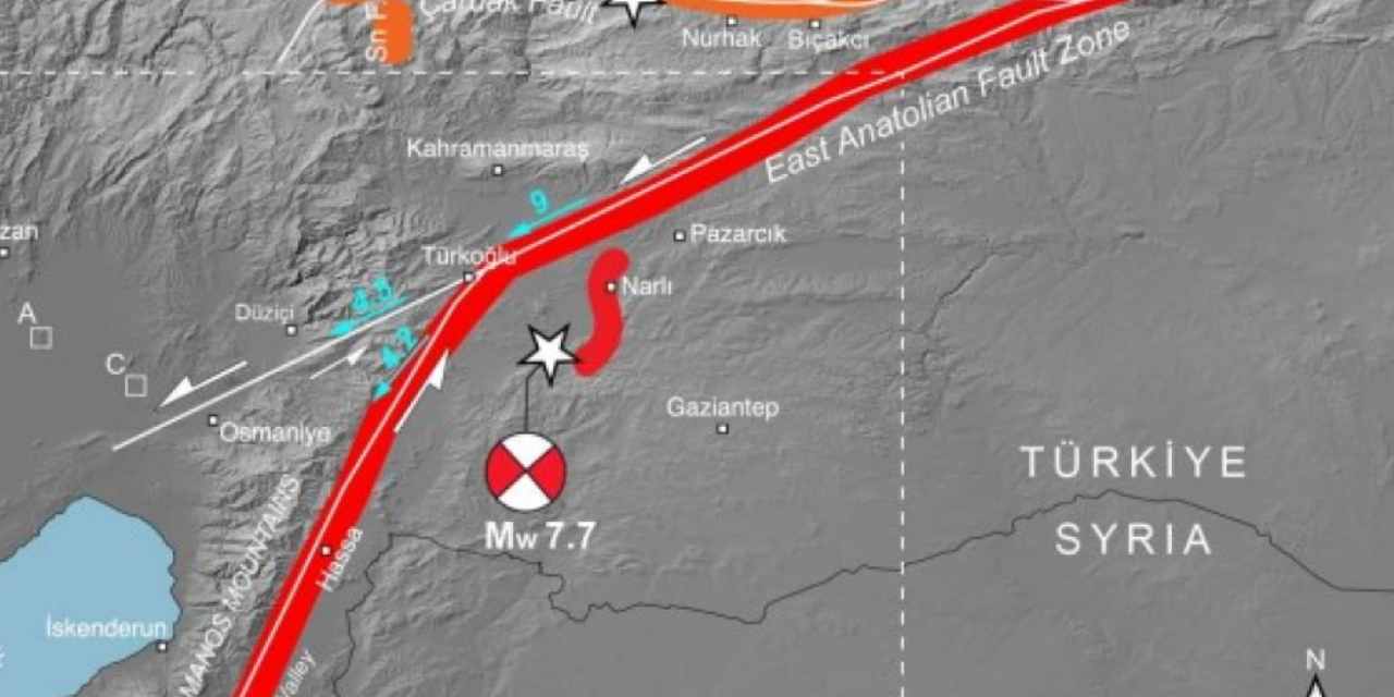 Amanos Hattında 7 Büyüklüğünde Deprem Riski Artıyor!